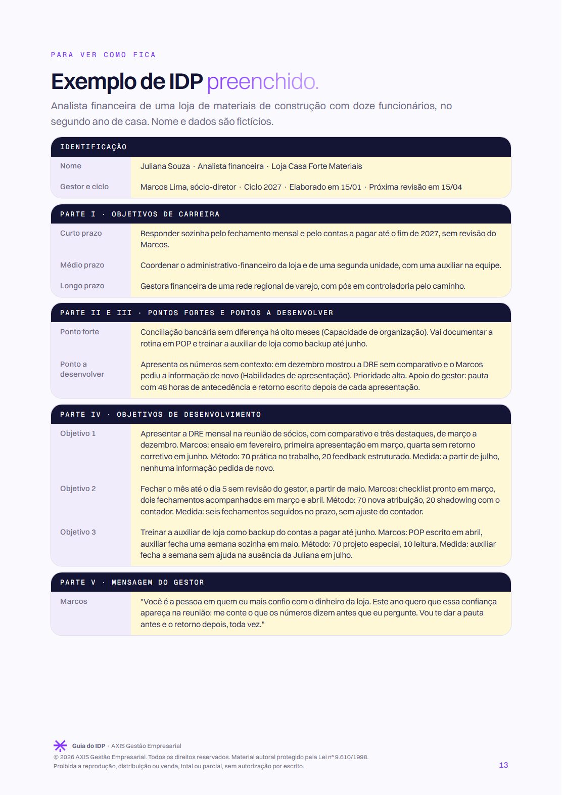 Página do exemplo de IDP preenchido