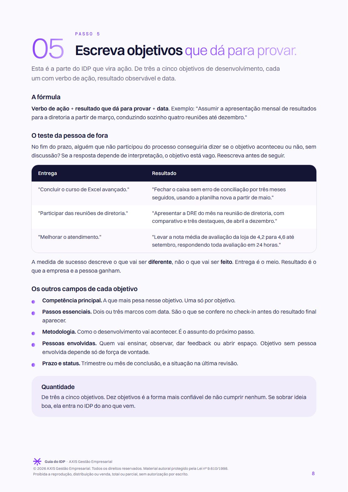 Página do passo 5, Escreva objetivos que dá para provar